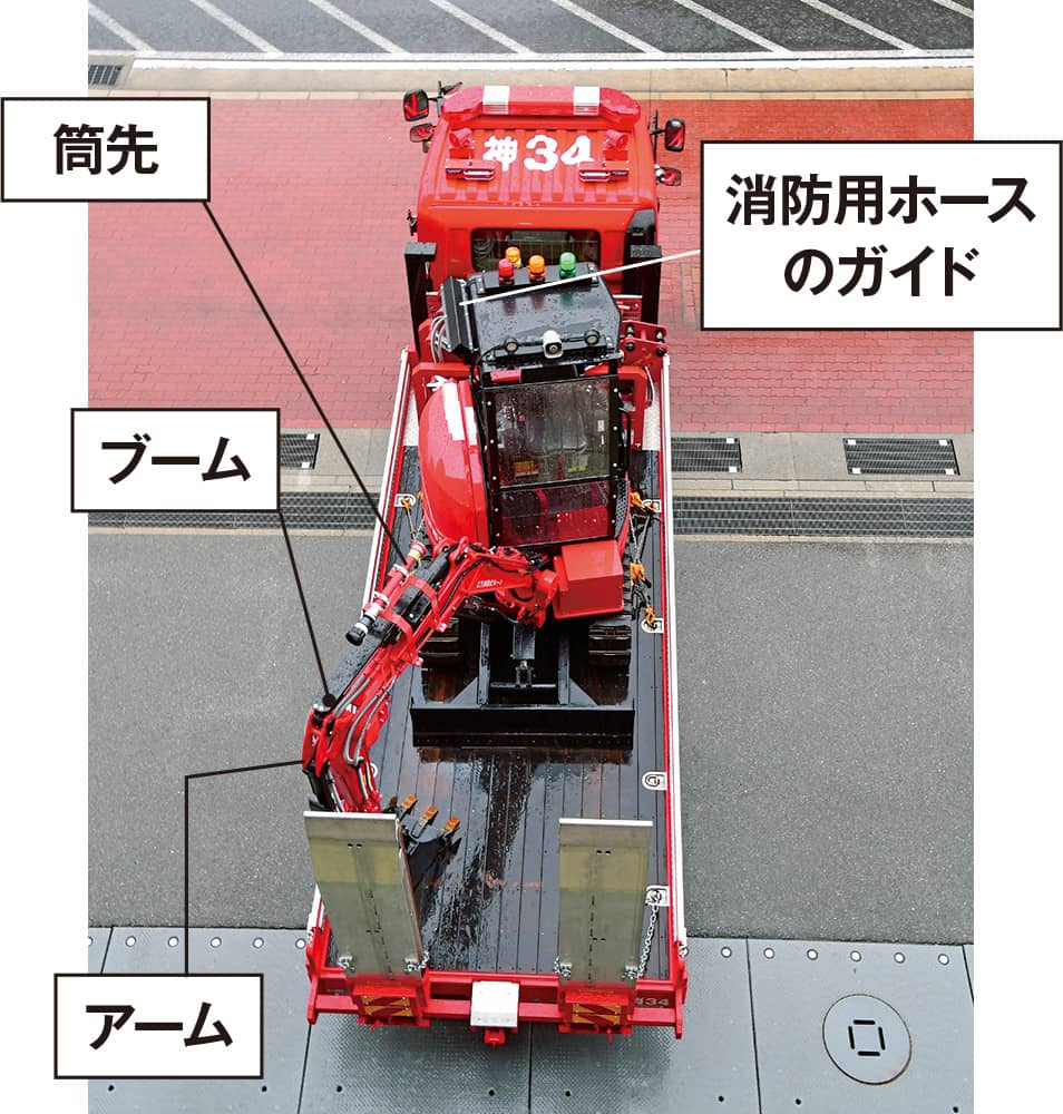 消防用重機と重機搬送車 神戸市消防局