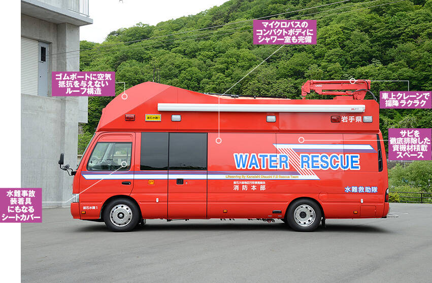水難救助車 釜石大槌地区行政事務組合消防本部